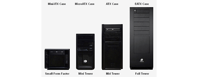 formati dimensioni case pc