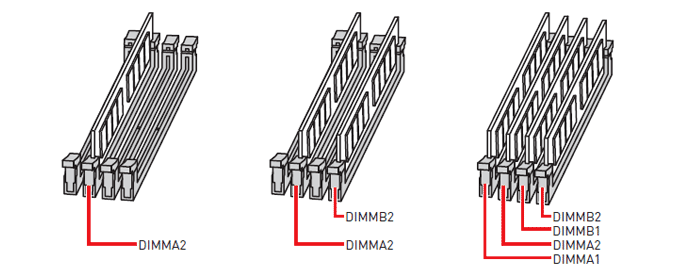 inserire ram