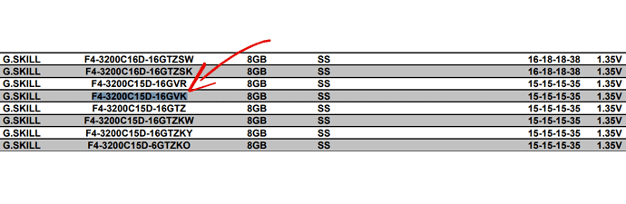 lista qvl ram