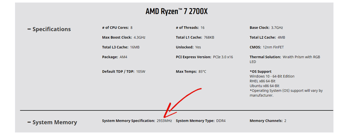 ram amd ryzen