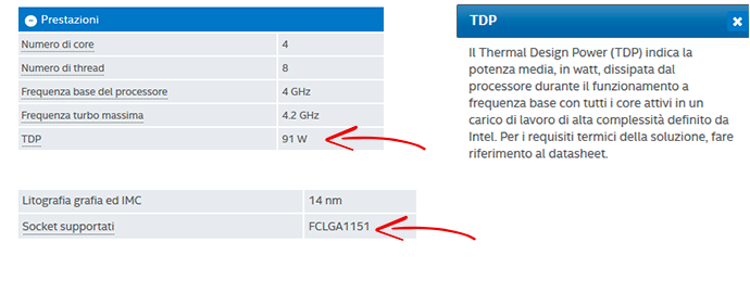 compatibilità dissipatore cpu