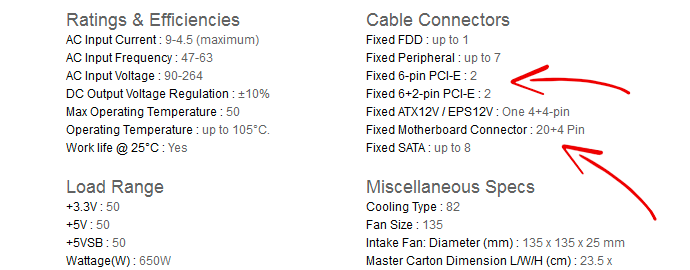 cavi psu