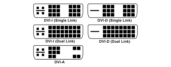 dvd-d dvi-i