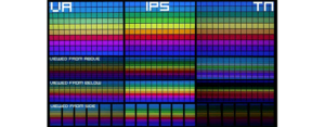 Differenze TN VA IPS