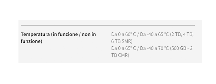 hard disk temp