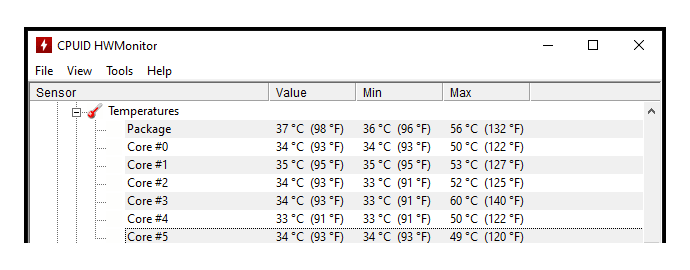 software monitorare temperature