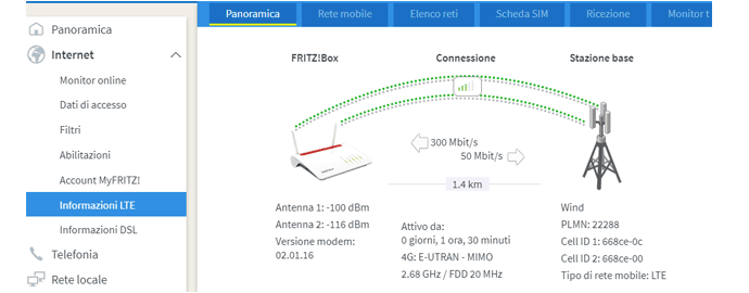 informazioni lte recensione 6890