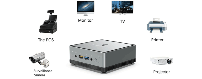 costo mini pc