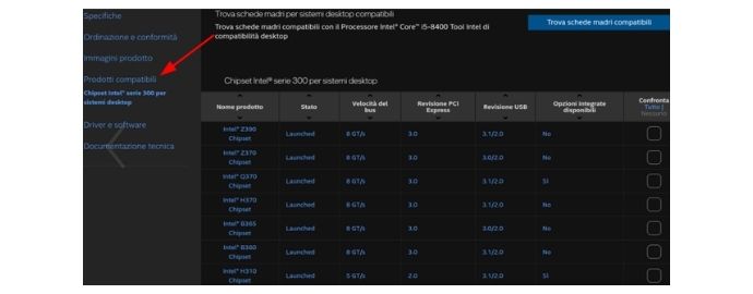 chipset compatibili