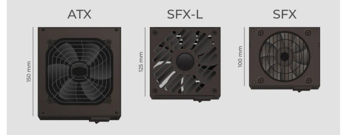 differenze atx sfx sfx-l