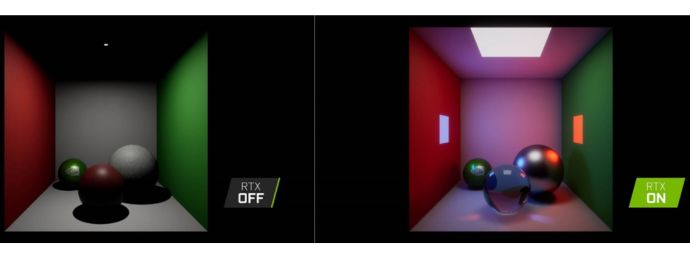 pro contro ray tracing